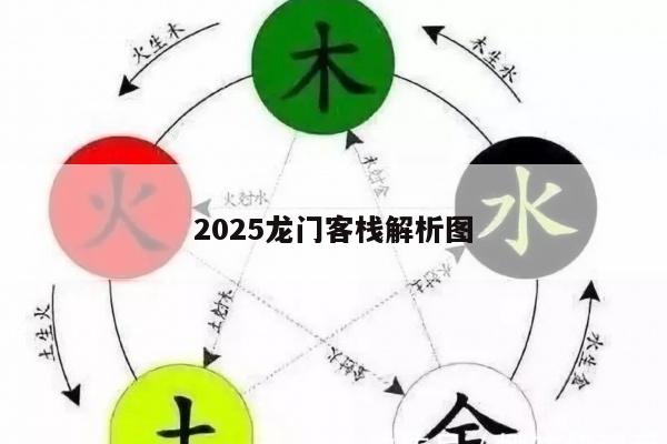 2025龙门客栈解析图/最新龙门客栈