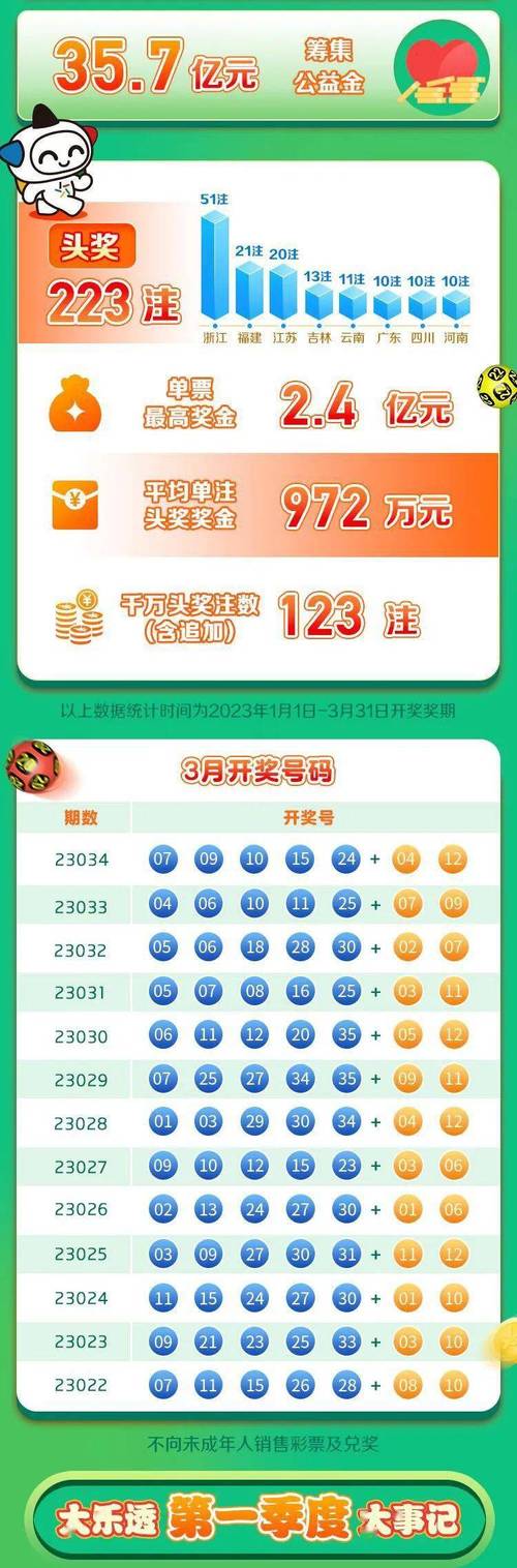 新澳门精准资料期期精准4924,（澳门精准资料2021）