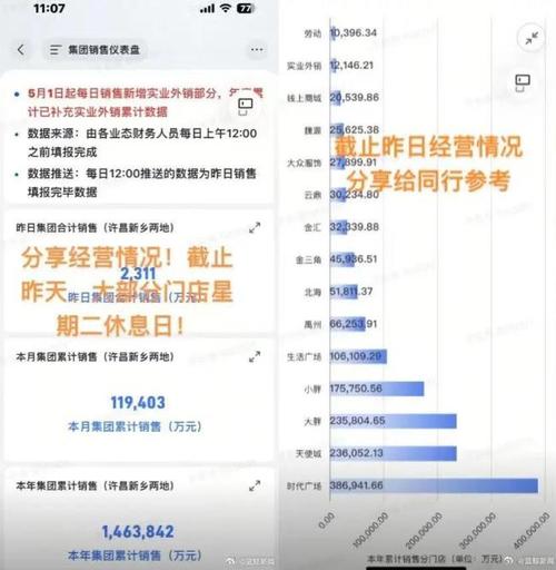胖东来白酒现身澳洲,胖东来怼酒代购