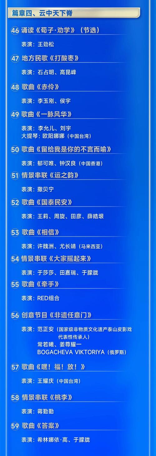 央视端午晚会,央视端午晚会2025节目单表