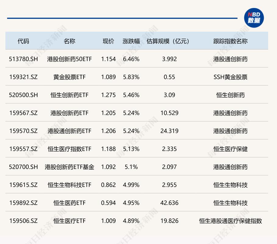 港股黄金白银股走强,港股中的白银股
